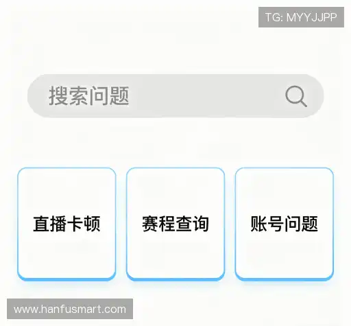 问题速递
